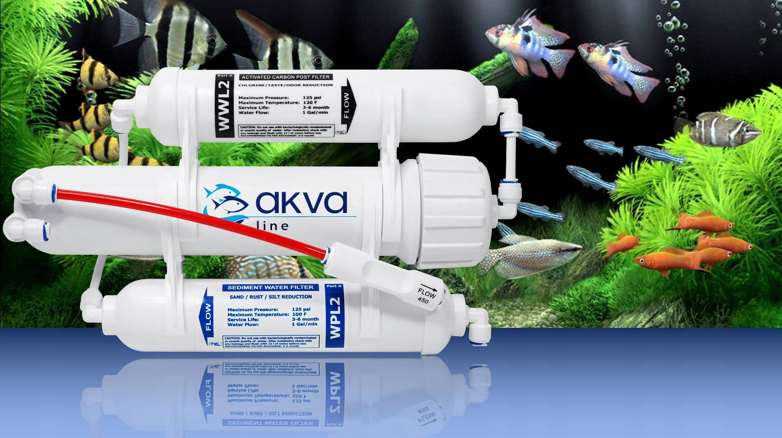 RO filter Reverse Osmosis 75